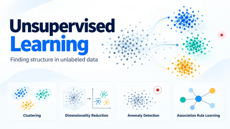 Unsupervised Learning